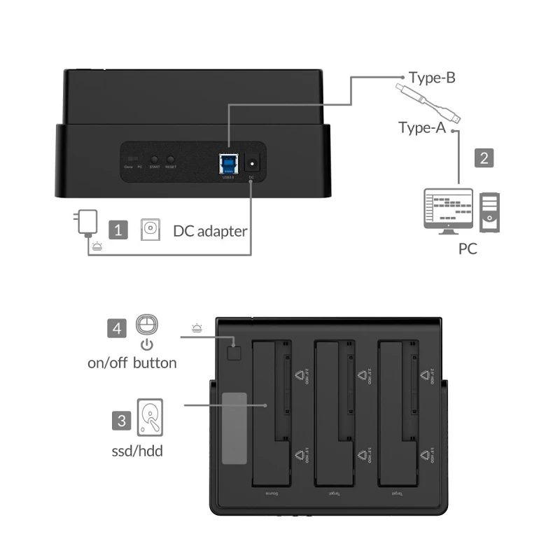  ORICO 3-Bay USB 30 HDD estación de acoplamiento para 25 35 pulgadas SATA Disco Duro HDD soporte clo