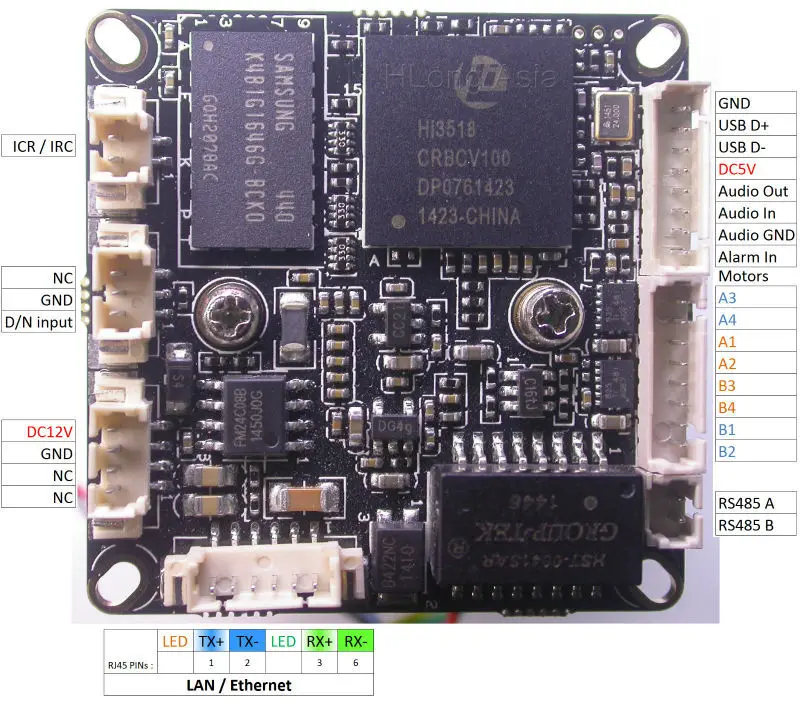 IPC (720 P) моторизованный зум и авто фокусным расстоянием LEN 1/3 &quotAptina AR0130 CMOS Hi3518C CCTV IP