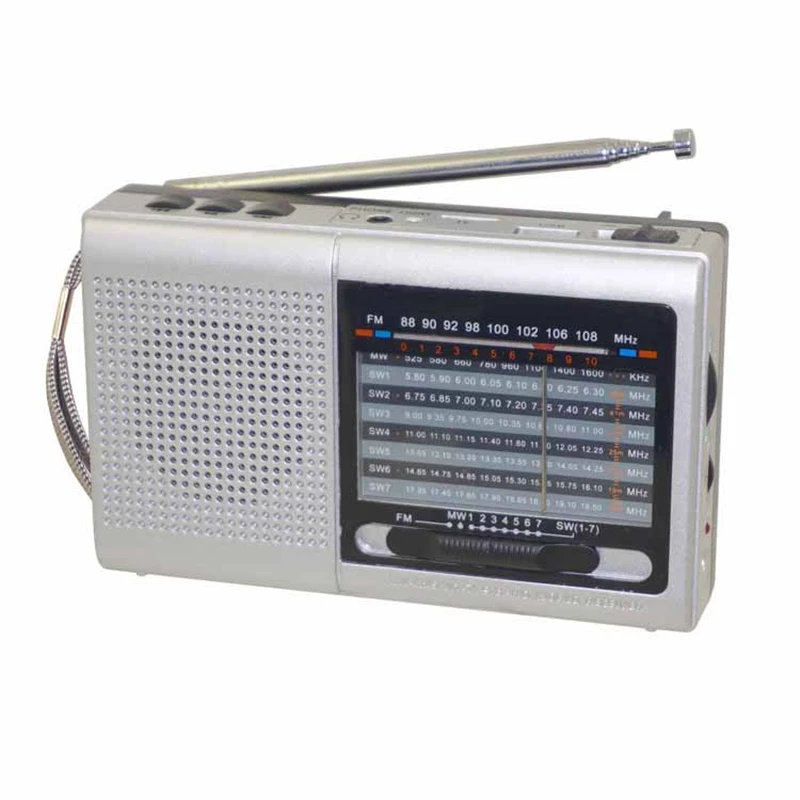 2 FMAMSW Mini Portable Radio Card Neutral Elderly MP3 Player 3 in 1 Speaker Support TF Card&USB Drive Music MP34 Mini FM Radio