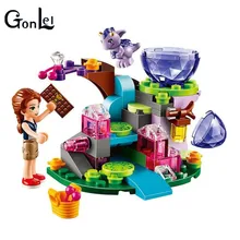 (GonLeI) 10499 10535 pcs 83 Amigos Emily Jones & o Bebê Dragão Vento Modelo Compatível Com Tijolos de Blocos de Construção de Brinquedo conjunto elfos