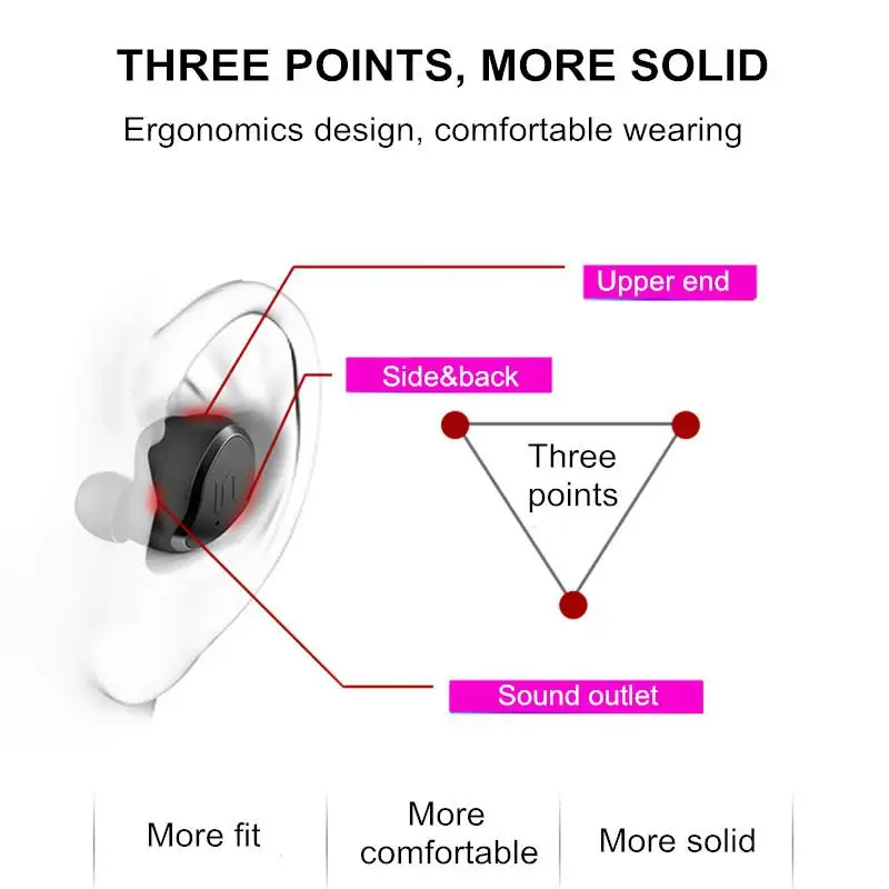 Kuulee New TWS True Wireless Earphone Bluetooth 5.0 Earphone Touch Headset Noise Cancelling for Smart Phone