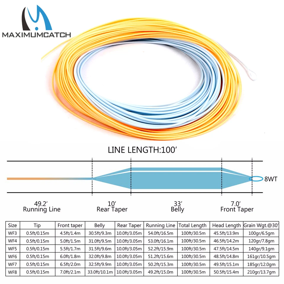 Maximumcatch Летающая леска 100FT 3-8WT весит вперед плавающая Летающая леска с двумя сварными петлями