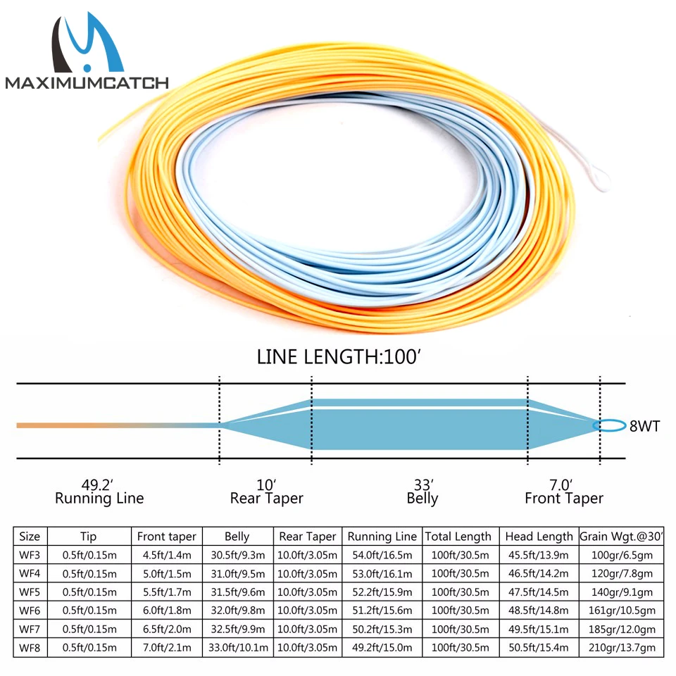 Maximumcatch صنارة صيد السمك بذبابة الصيد الصناعية 100FT 3-8WT تزن الأمام العائمة خط الطيران مع اثنين ملحومة الحلقات
