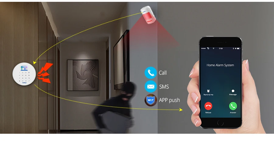 Новый KERUI W17 Android ios Управление GSM и Wi-Fi Home охранной сигнализации Системы с Беспроводной двери, окна Сенсор PIR детектор движения