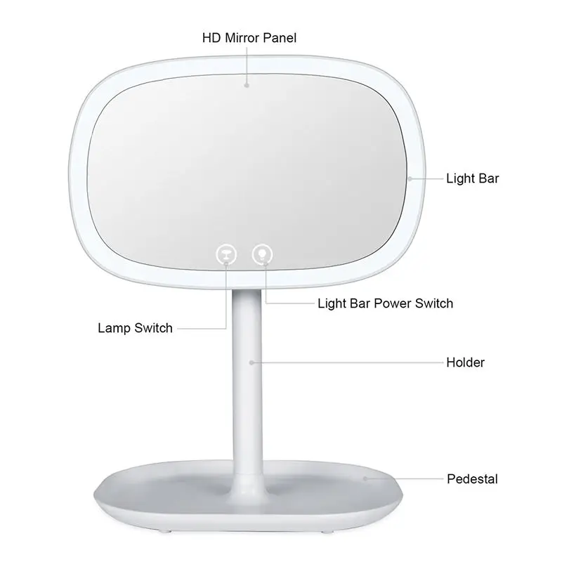 Wrumava светодиодный Макияж зеркало 360 градусов вращающийся с 10X увеличительное Сенсорный экран vanity квадратный настольная подставка