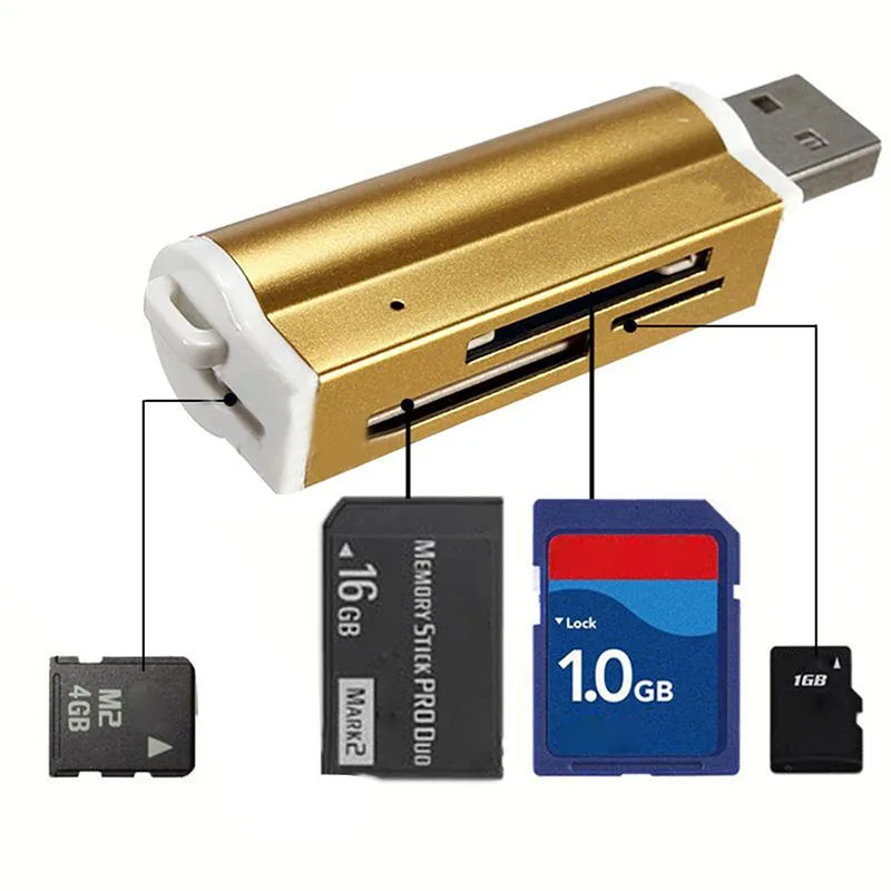 

Newly Multi-colored USB2.0 Memory Card Reader for Micro SD MMC SDHC TF Card