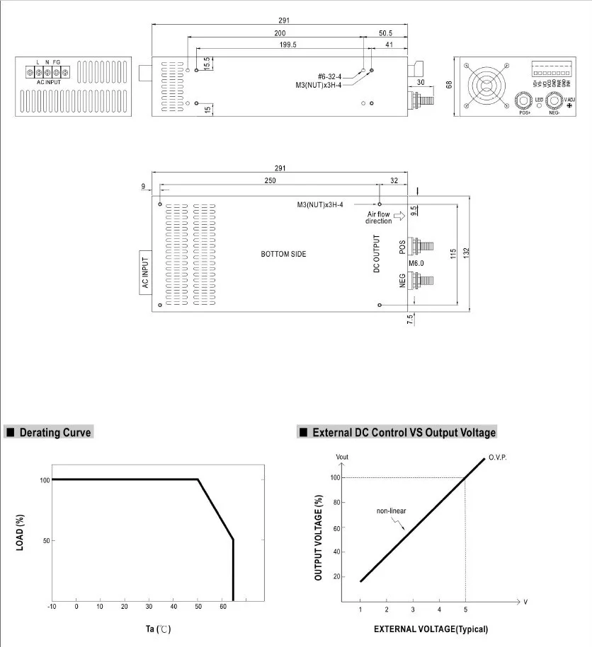 SCN 600-1000W