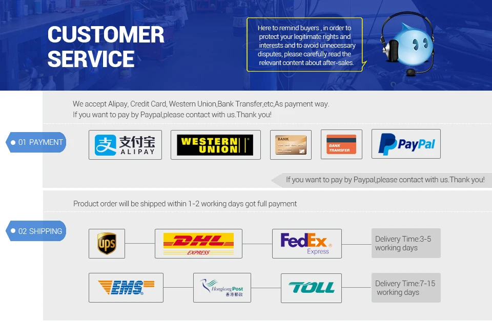 customer service a