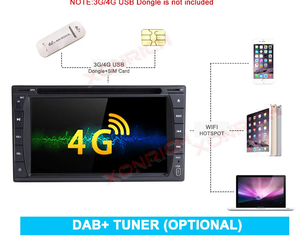 Excellent Autoradio 2 Din Android 9.0 Car Radio Stereo Car DVD Player For Nissan GPS Navi Wifi Bluetooth Audio Head unit 173mm * 98mm 13