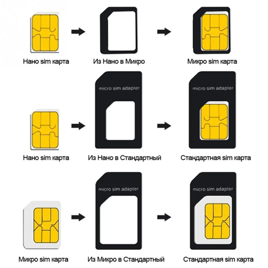 Адаптер для сим-карт 4 в 1 Nano Micro SIM Адаптеры стандартные адаптеры для сим-карт для iphone 4 4S 5 6 6S 7 8 X Plus телефоны