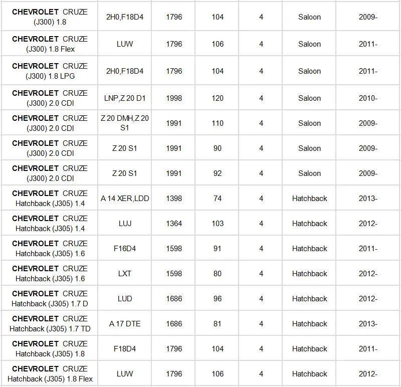 19-03