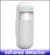 1- PG103 infrared detector