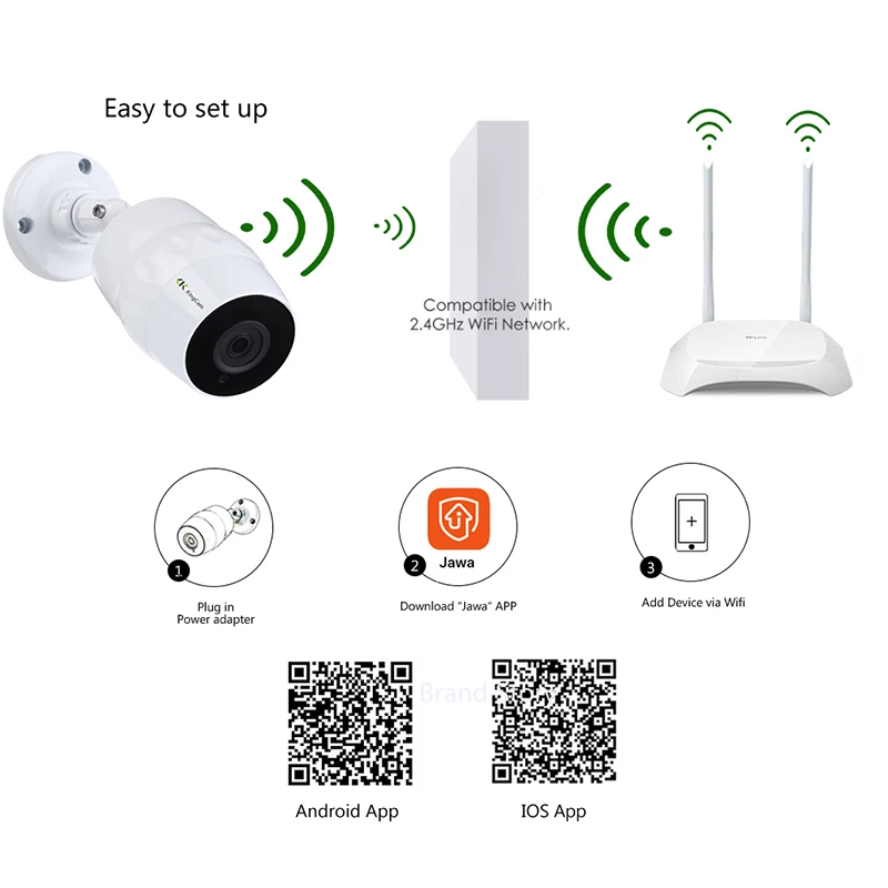 Камера видеонаблюдения KingCam с защитой от непогоды Wi Fi IP 1080P беспроводная