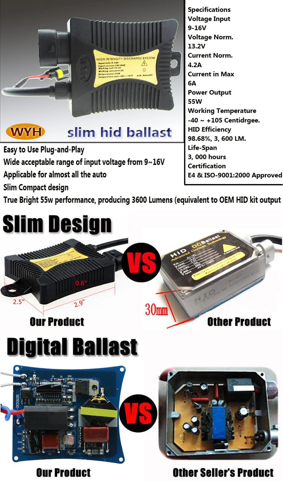 HID77