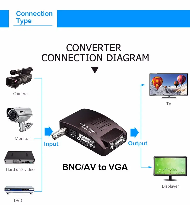 bncvga_04
