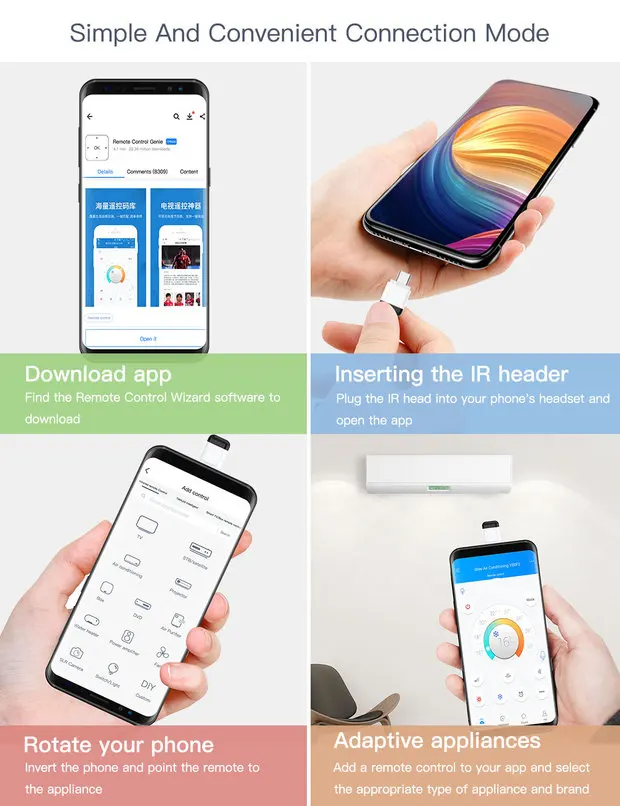 Type C Micro USB интерфейс Smart App управление мобильный телефон пульт дистанционного управления беспроводной инфракрасный прибор адаптер для ТВ коробка