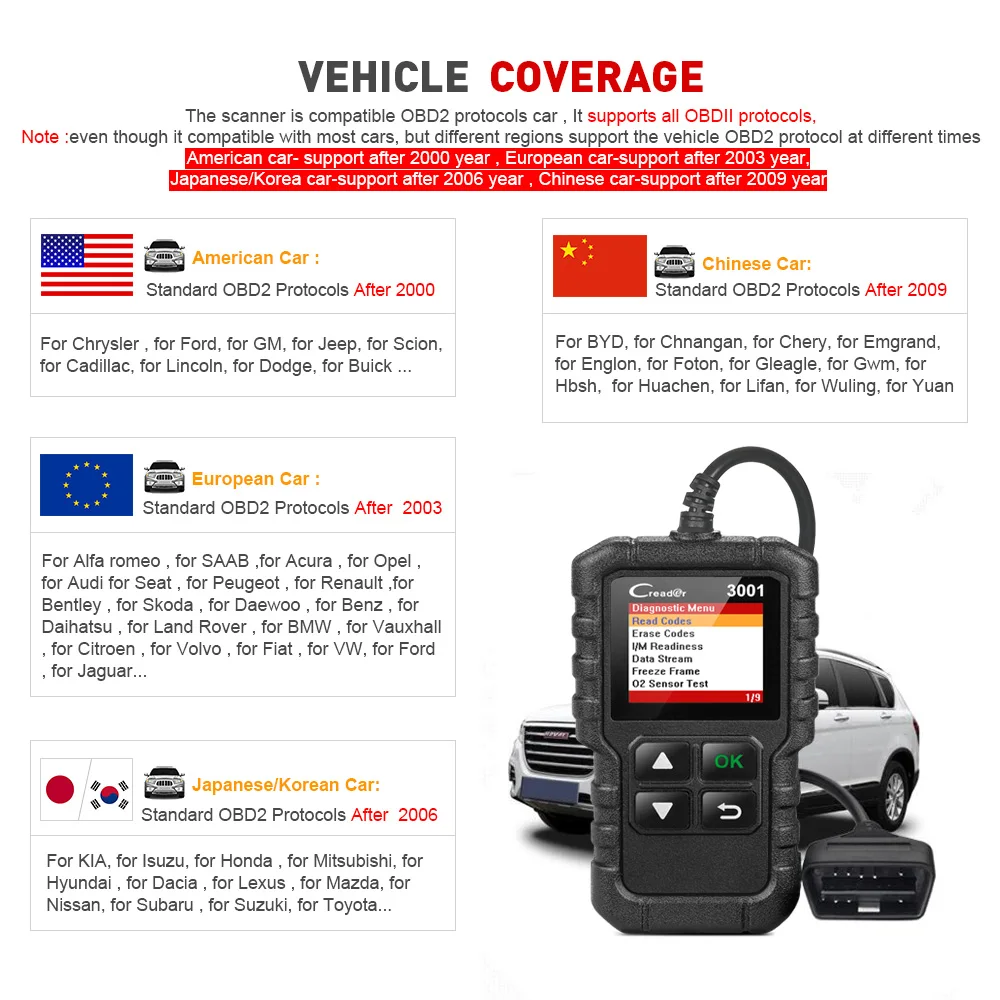LAUNCH X431 CR3001 Full OBD2 scanner OBDII Engine Code Reader Car Diagnostic tool Multilingual free update PK CR319 AD310 ELM327