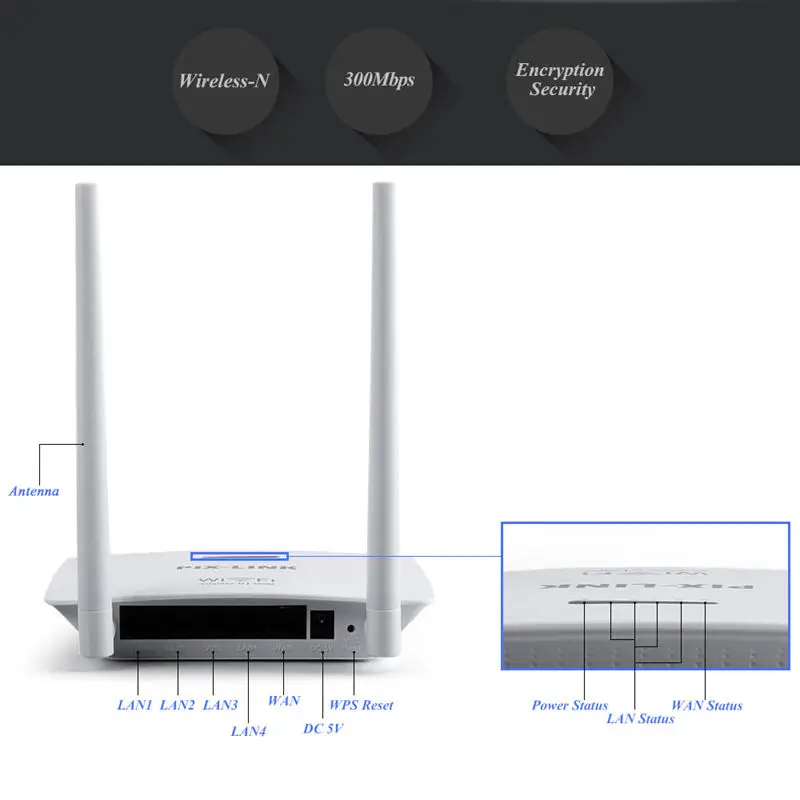 Беспроводной Wi-Fi роутер Wi-Fi ретранслятор расширитель Домашняя Сеть 802,11 B/G/N 300 Мбит/с Lv-Wr07 вилка стандарта США