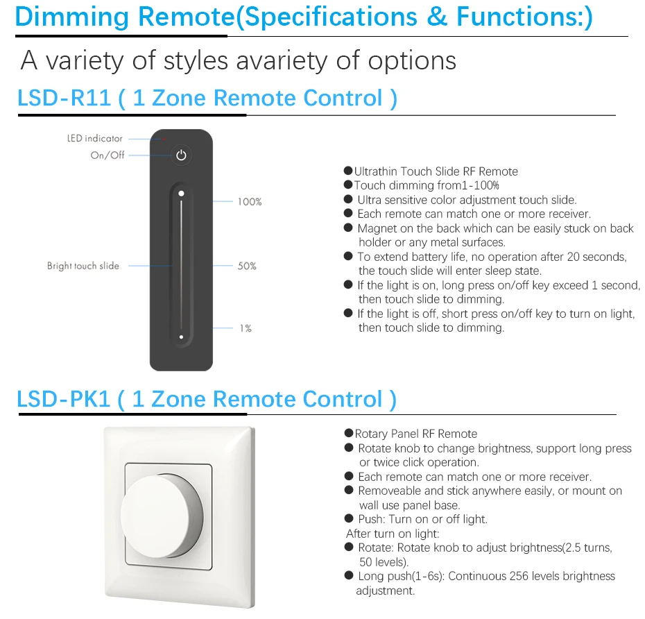 Светодиодный Dimmer12V 24V 36V 48V PWM беспроводной РЧ светодиодный диммер вкл. Выкл. С пультом дистанционного управления 2,4G wifi диммер для одноцветной светодиодной ленты светильник