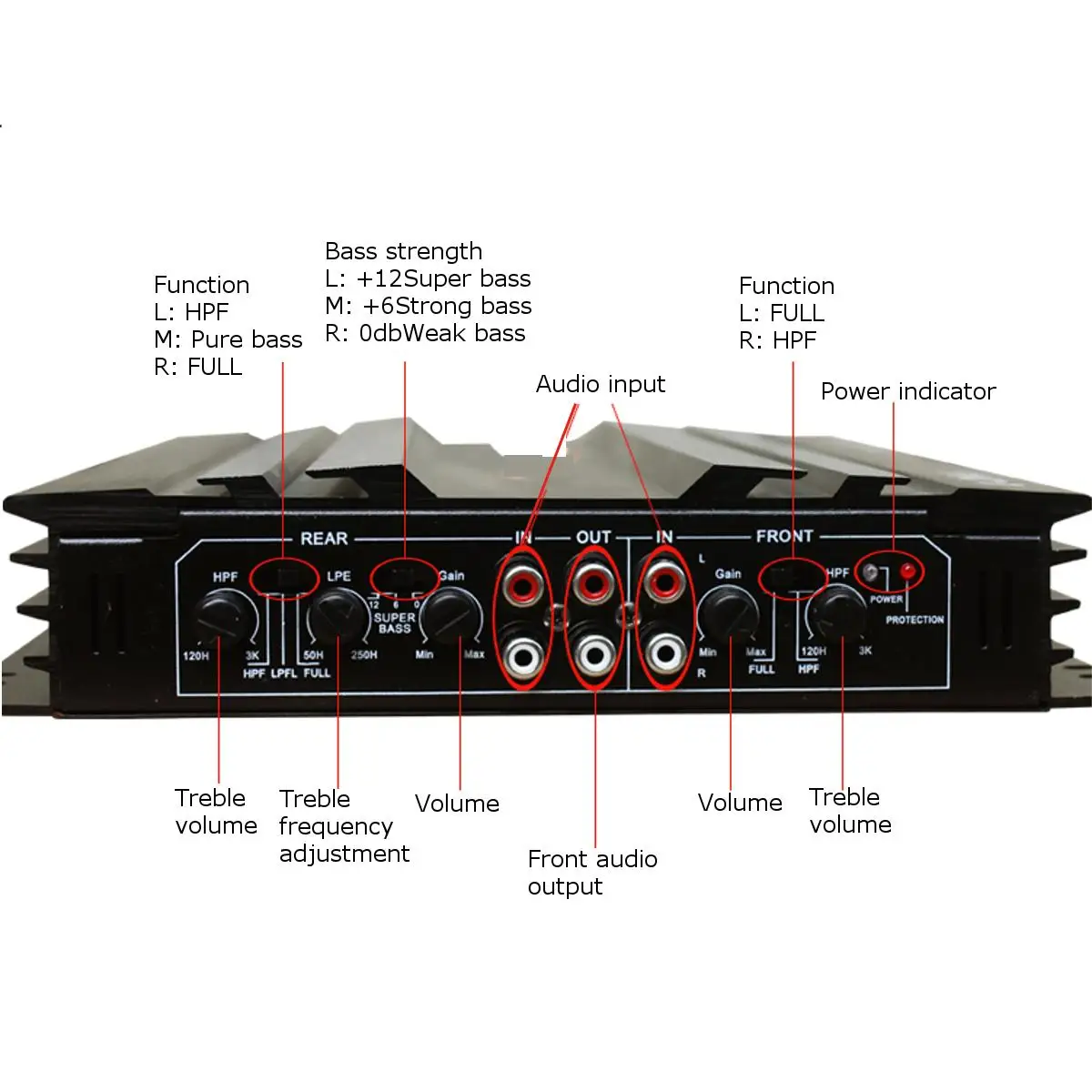 5800 ватт автомобильный аудио усилитель мощности 4 канала 12 В автомобильный усилитель звука для автомобиля для автомобилей разъем Усилитель-сабвуфер