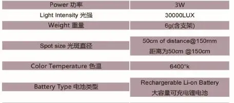 light specification