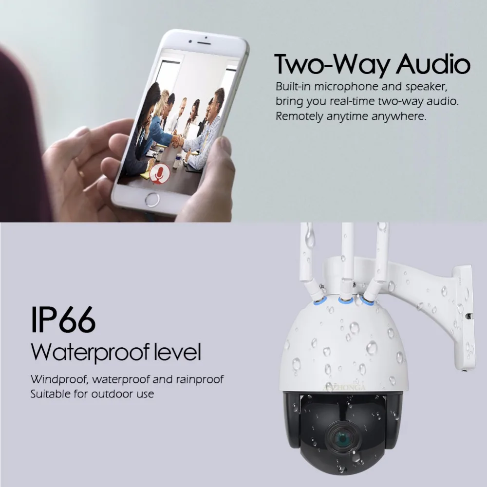 PTZ Wireless IP Camera Wifi 3G 4G SIM Card HD 1080P 5X Optical Zoom CCTV Waterproof Security Speed Dome Camera Outdoor 50M IR