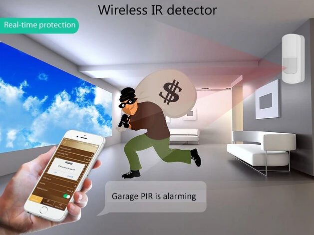 PIR 1 ad