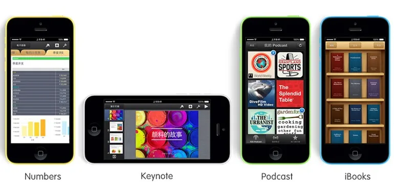 Used Original Apple iPhone 5C Unlocked Dual Core Cell Phone 8GB/16GB/32GB ROM WCDMA 3G Used Phone cheap apple cell phones