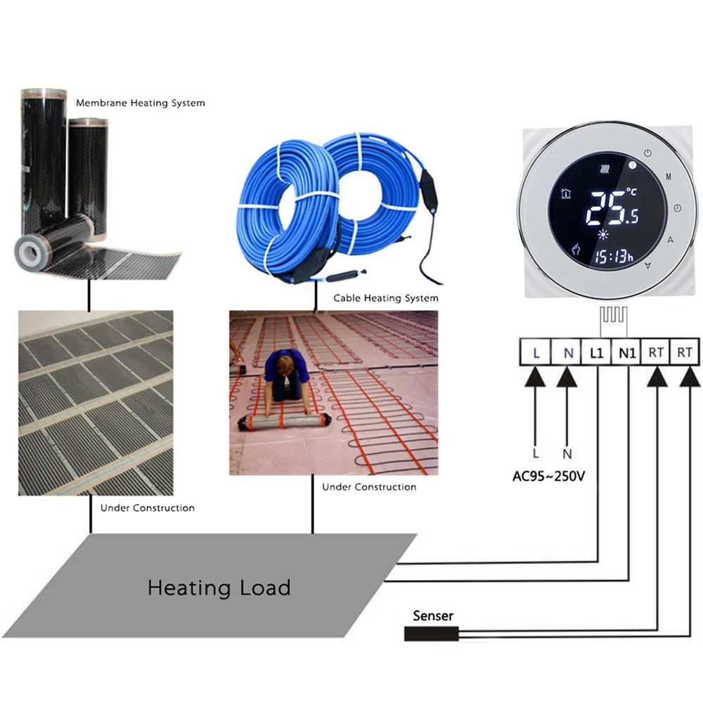 Термостат Alexa Voice WiFi термостат Google Home lcd сенсорный экран цифровой электрический подогрев пола термостат черный Программирование