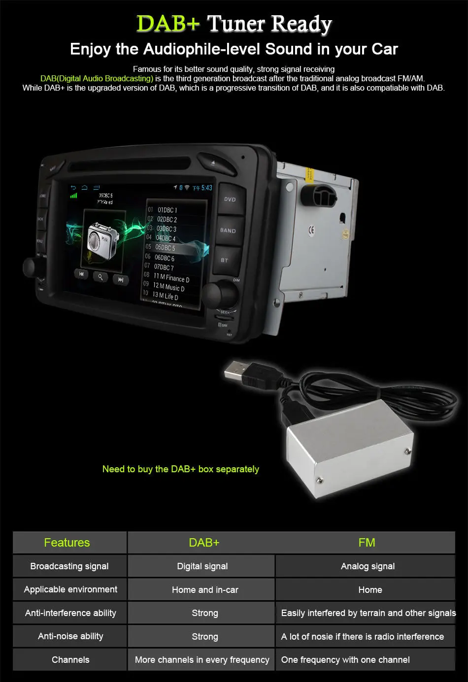Discount 4G SIM LTE Android 6.0 Octa 8 Core Car DVD Player GPS For Mercedes W209 W203 W168 M ML W163 W463 Viano W639 Vito Vaneo 32G ROM 18