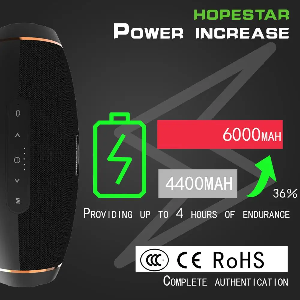 Портативная беспроводная Bluetooth Колонка HOPESTAR H20 30 Вт водонепроницаемая уличная