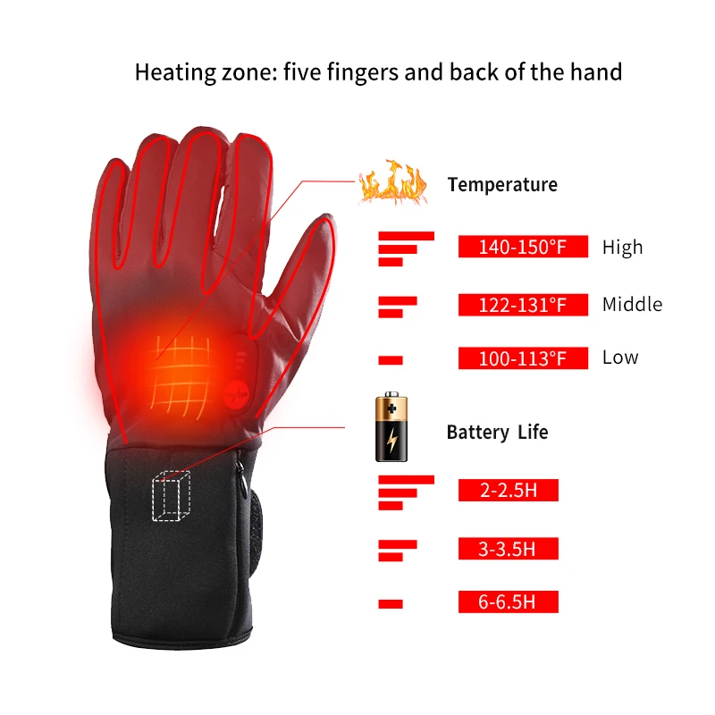 Спаситель, перчатки с подогревом на электрической батарее, температурный контроль, 7,4 В, 2200 мА/ч, теплые перчатки, зимние, уличные, спортивные, лыжные, велосипедные, подарок