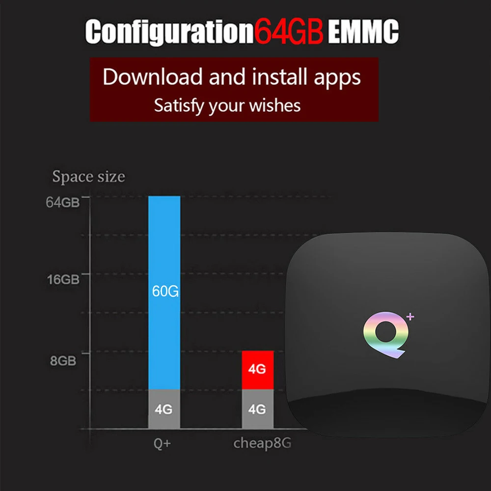 Q Plus Mini Smart TV Box Android 8.1 H6 Quad Core Movie WIFI 2.4G 6K 3D HD Media Player Set-top Box Romote satellite receiver