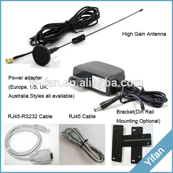 router accessories