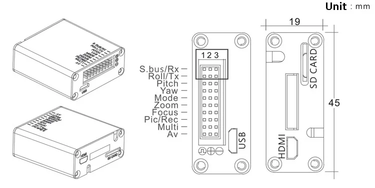 wiring-hub