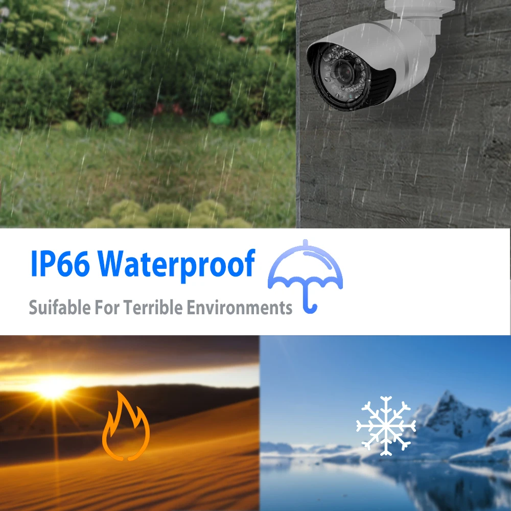 HJT слот для sd карты 1080P 2.0MP wifi IP камера ночного видения P2P CCTV безопасности Surreillance Onvif