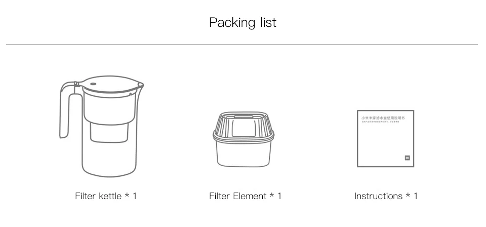 Xiaomi Mijia фильтр чайник многократная эффективная фильтрация как материал без натрия фильтр для воды для дома светодиодный светильник напоминание