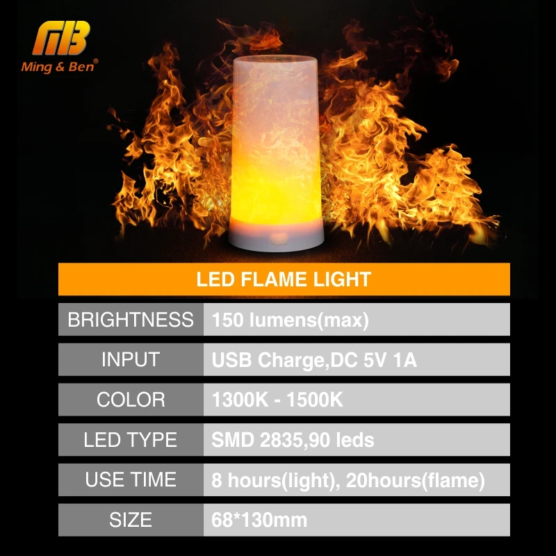 Светодиодный светильник, 5 в постоянного тока, светодиодный, USB, с эффектом пламени, огненный, магнитный+ гравитационный датчик, светильник для декоративного квадратного кемпинга, удобная Ночная лампа