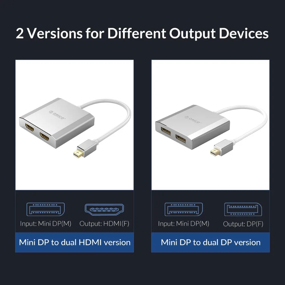 ORICO Mini DisplayPort к двойному HDMI DP VGA адаптеру 4K HD 1 2 версия адаптера кабеля 15 см для