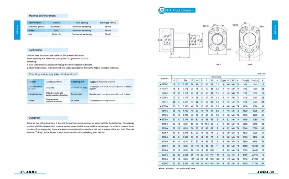 SFU3210 Ballscrews1000m/39,37 ''с одного шариковая гайка конечную обработку Тайвань ABBA/gten/TBI высокой точности с модулем ЧПУ набор