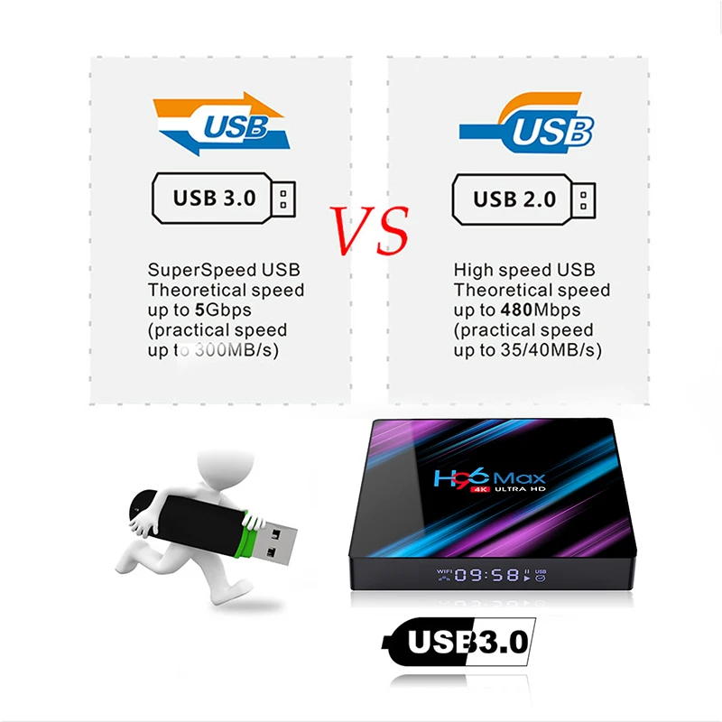 H96 MAX TV Box Android 9 0 Rockchip RK3318 4 ГБ 32 64 Гб 4K Smart 2 4G 5G WiFi BT H.265 16 медиаплеер H96MAX|ТВ-приставки и