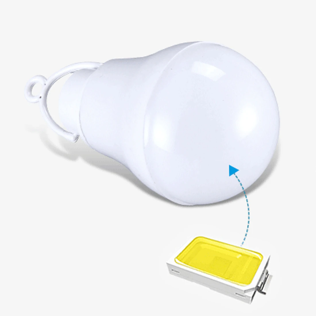 5 в 5 Вт лампочка USB светильник светодиодный 5730 для походов, кемпинга, палаток, путешествий, работы с блоком питания, ноутбука, цвет случайный, портативная лампа