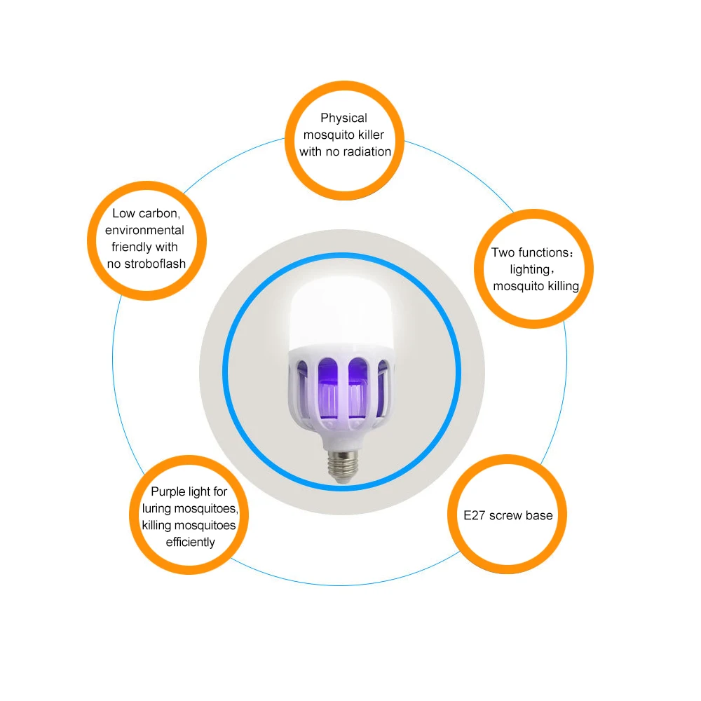 Светодиодная лампа от комаров E27 светодиодная лампа 18 Вт 3 режима электростатический антимоскитный Zapper светильник для дома против насекомых Ловушка