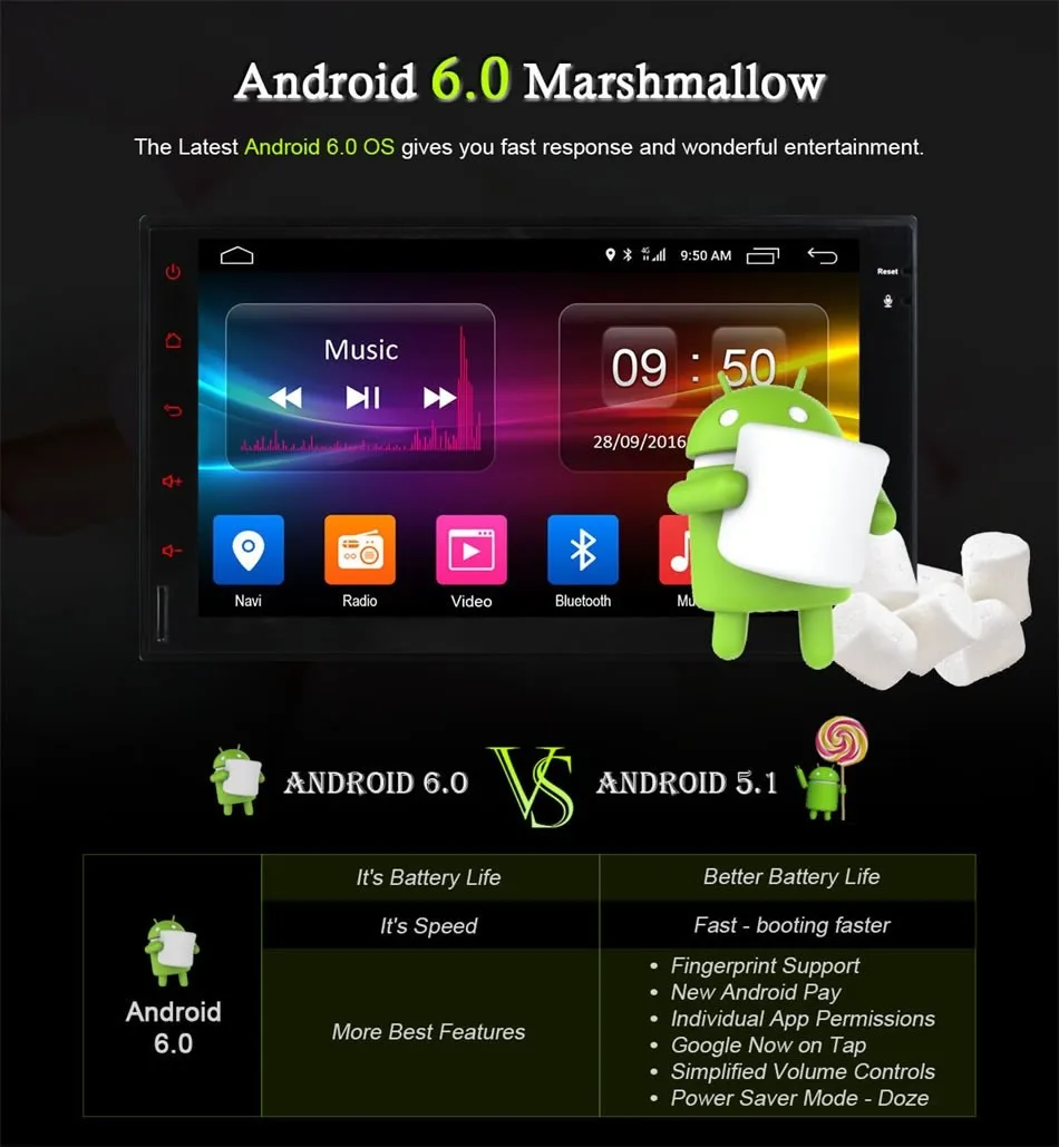 Discount Eunavi 2 din Car DVD Android 6.0 2G RAM Support 4G LTE Network DAB+ DVR 7inch 1024*600 16G ROM 2 din Car Radio For Universal 3