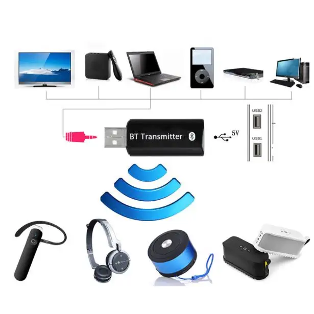 

Mini Reliable Bluetooth V4.0 USB 3.5MM Wireless Speaker Cordless Music Transmitter USB Power