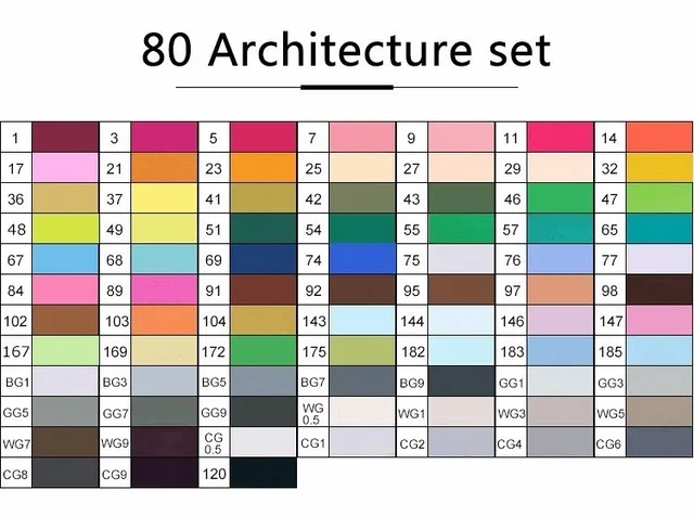 TOUCHFIVE 30/40/60/80 цветов Двойная голова художественные маркеры на спиртовой основе эскиз Маркеры Ручка для рисования анимация художественные принадлежности - Цвет: 80 architecture set