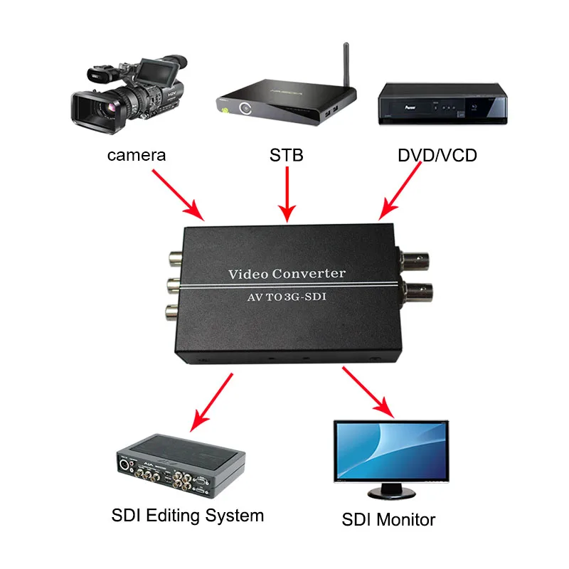 ZX-Z32SW -800