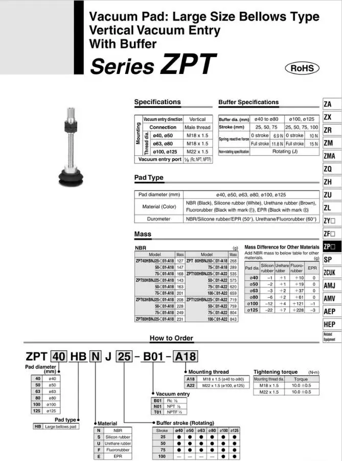 ZPT32UNK10-B5-A10 ZPT32UNJ20-B5-A10 ZPT32BN-A6 SMC вакуумный держатель пневматический компонент вакуума присоской ZPT серии