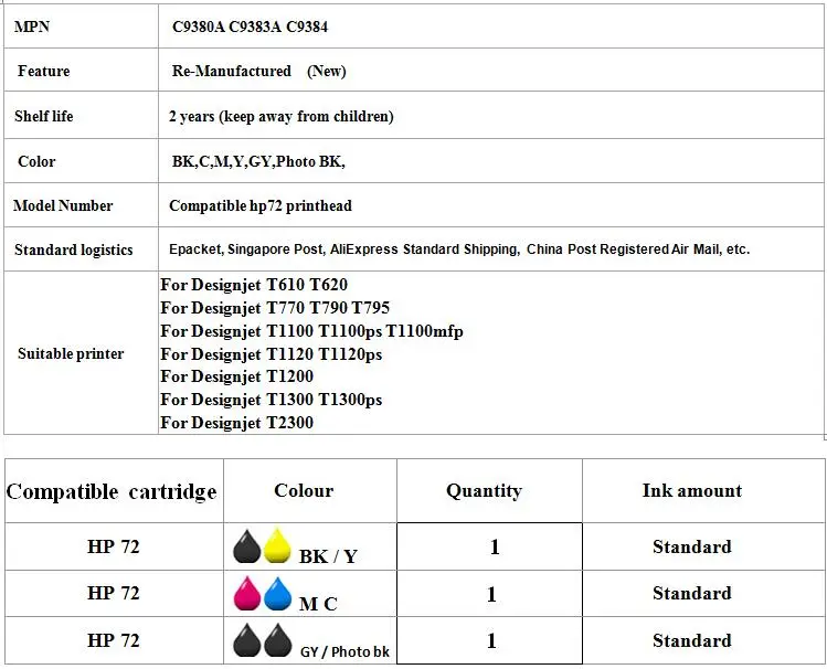 3 шт. совместимый чернильный картридж для hp 72 Печатающая головка C9380A C9383A C9384A для hp Designjet T2300 T610 T620 T770 T790 T1100 T1120 T1300