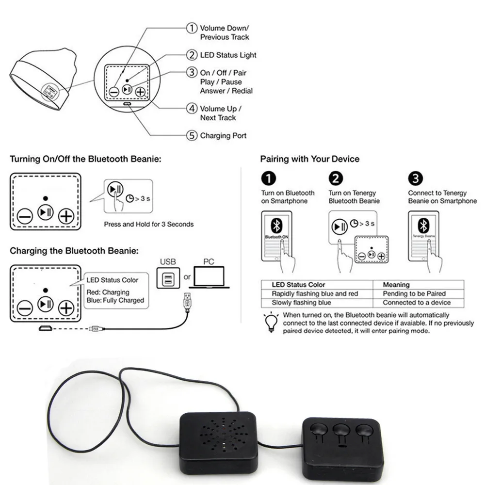 E2054-bluetooth headset Modular 8